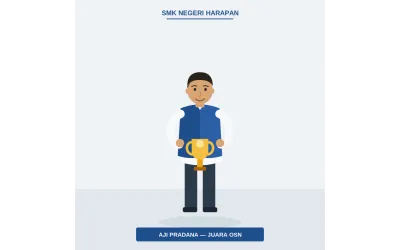 Rahasia Meningkatkan Konsentrasi Belajar hingga Sukses Menjuarai OSN
